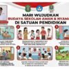 Disdikbud Takalar Ajak Semua Pihak Wujudkan Sekolah Aman, Nyaman dan Ramah Anak